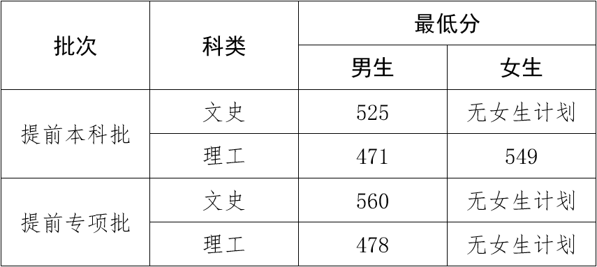 1656728050991483.png