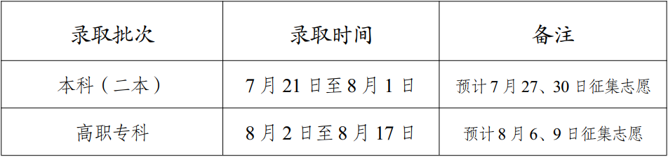 1657344471712659.png